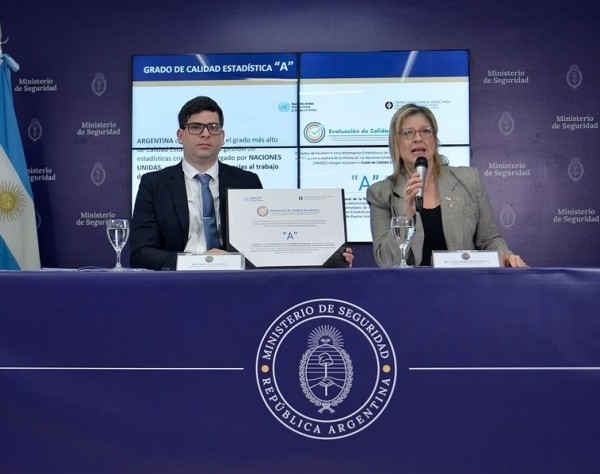 Argentina registró en 2025 “la menor tasa de homicidios de su historia